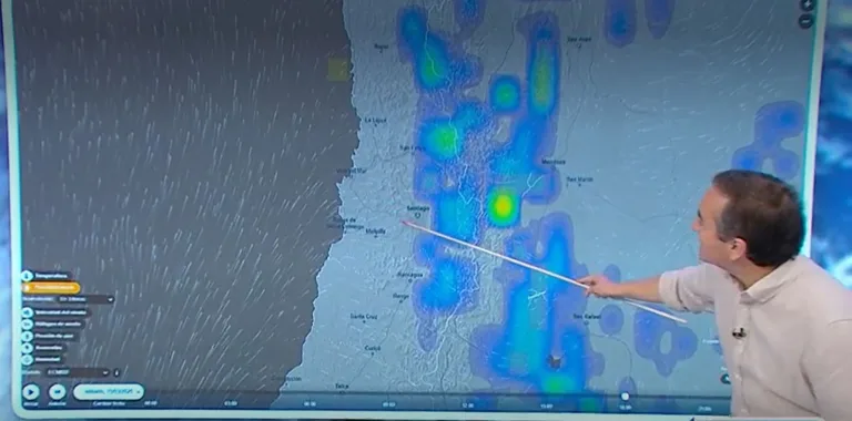Lluvias