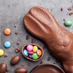 Domingo De Resurrección ¿De Dónde Viene La Costumbre De Regalar Huevos De Chocolate