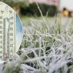Temperaturas