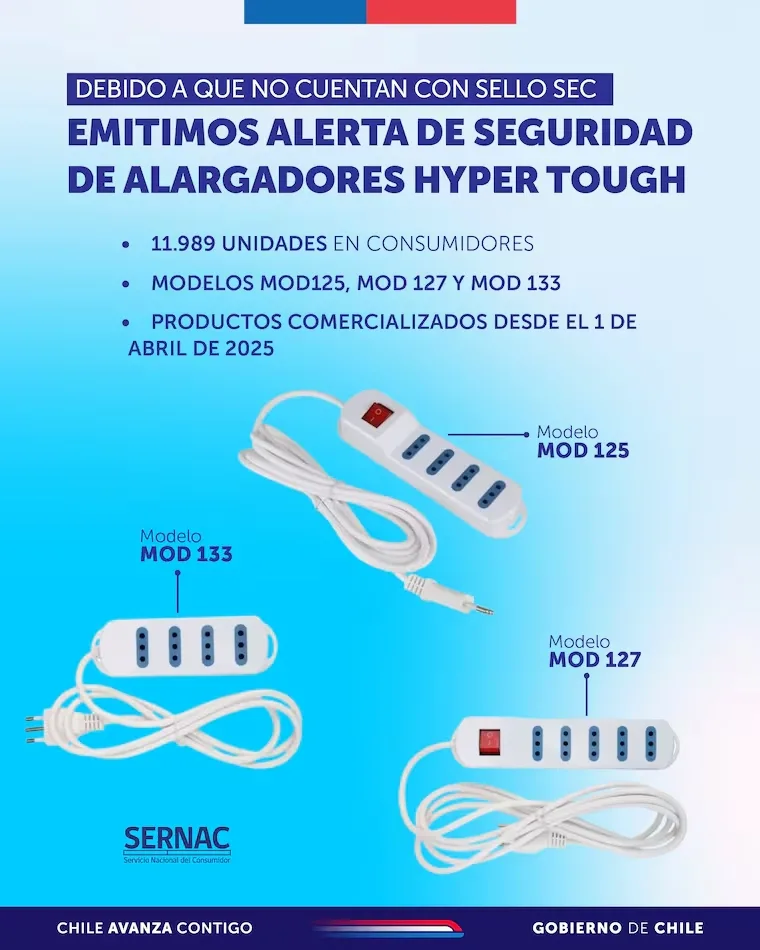 Https___cloudfront Us East 1.images.arcpublishing.com_prisachile_MN5NG7QN3NFIZCCFNURTTCLSQI