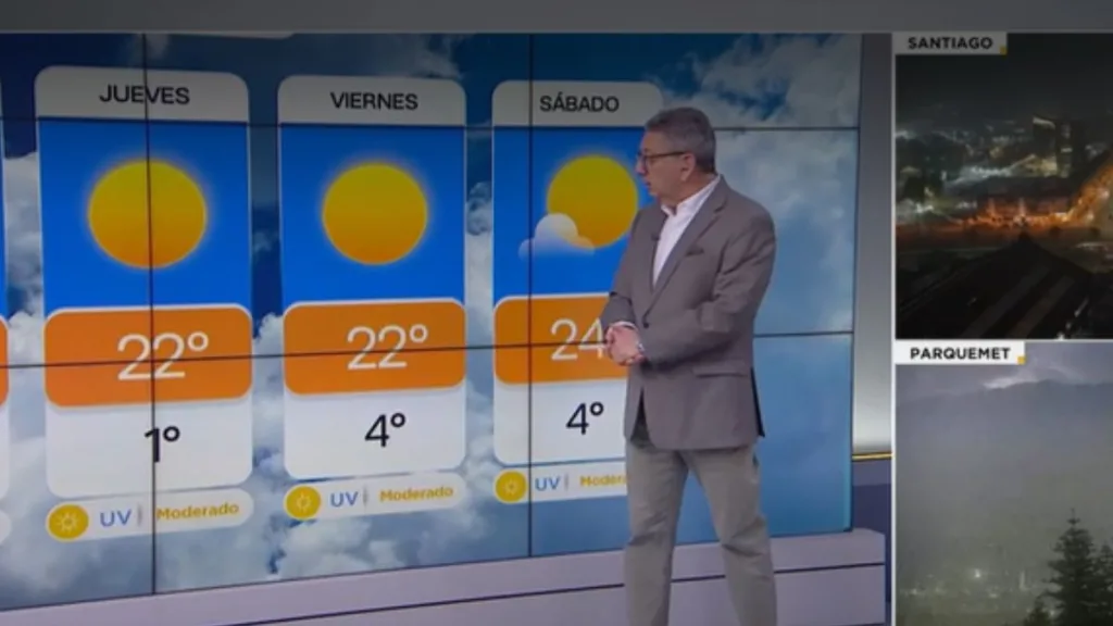 Jaime Leyton explica ola de calor invernal en julio