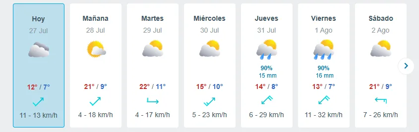 Lluvia