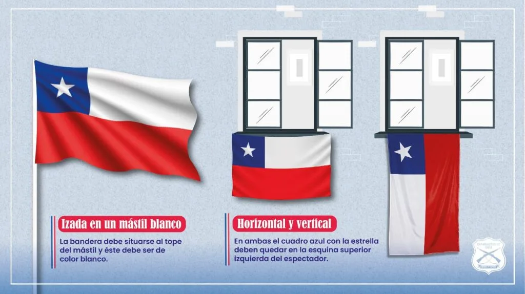 Bandera 2 1024x574