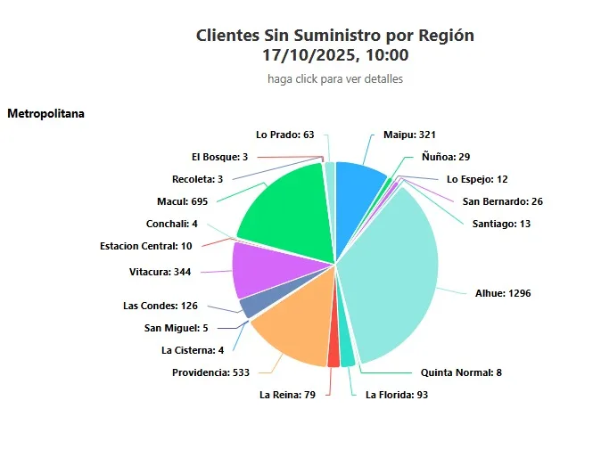 Image 2025 10 17T103952.100