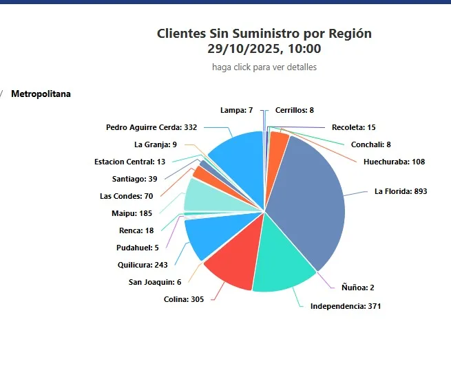 Image   2025 10 29T105207.797