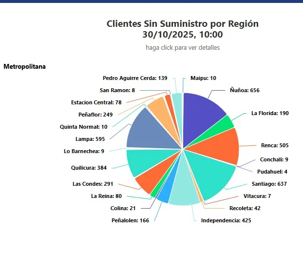 Image   2025 10 30T110009.670