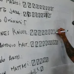 candidatos presidenciales votos