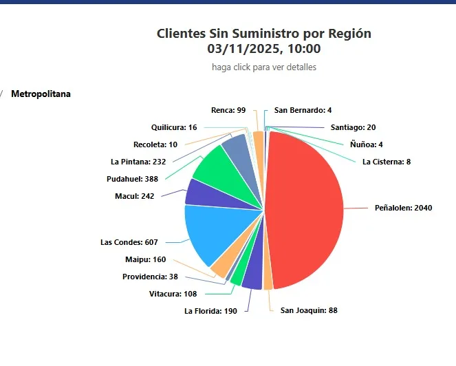 Image   2025 11 03T105516.118