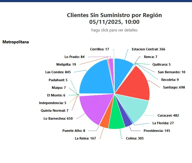 Image   2025 11 05T105502.975