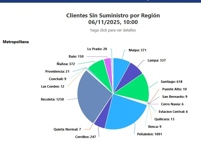 Image 2025 11 06T103832.282