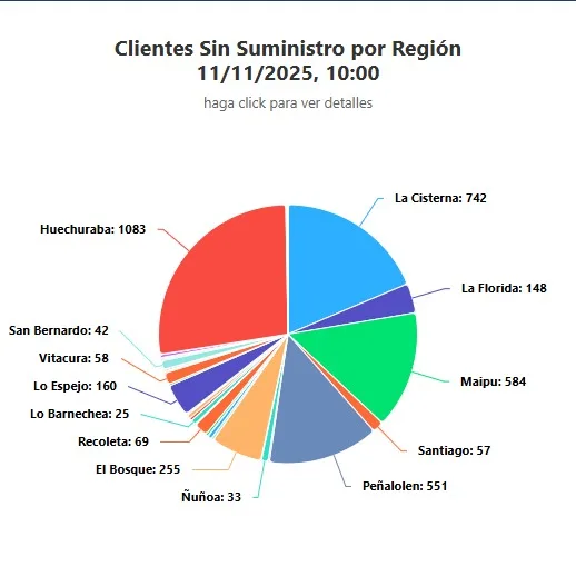 Image   2025 11 11T104319.403