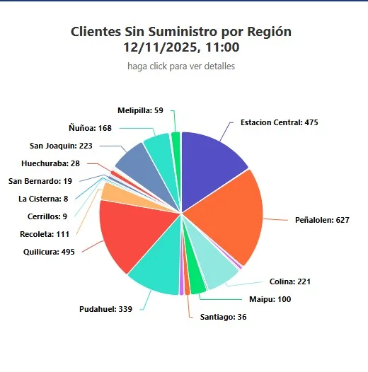 Image   2025 11 12T111719.619