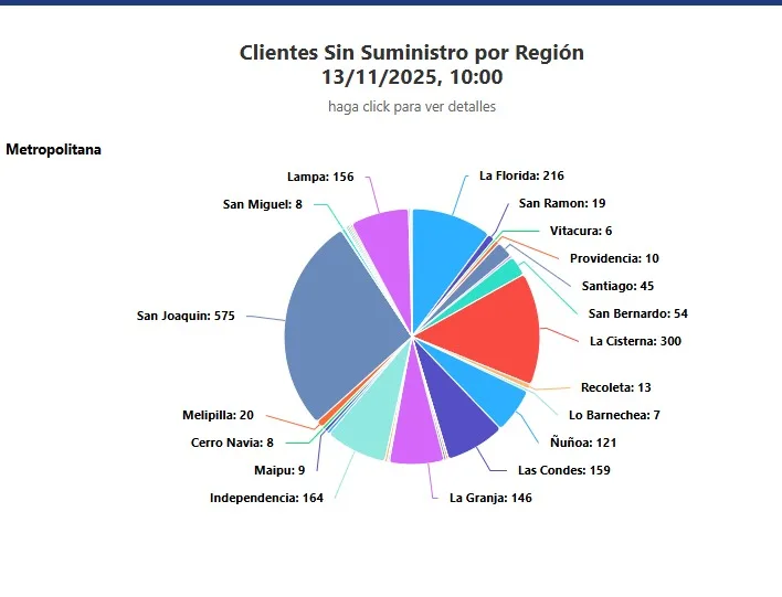 Image   2025 11 13T105015.813