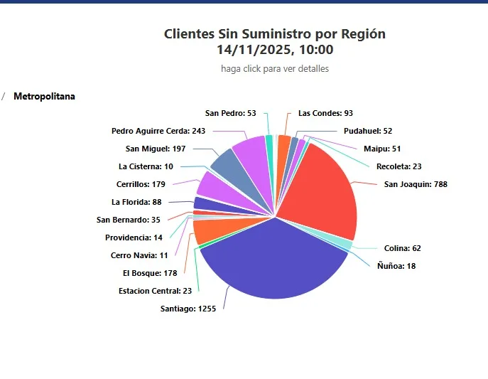 Image 2025 11 14T104957.920