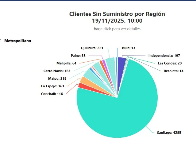 Image   2025 11 19T103151.451