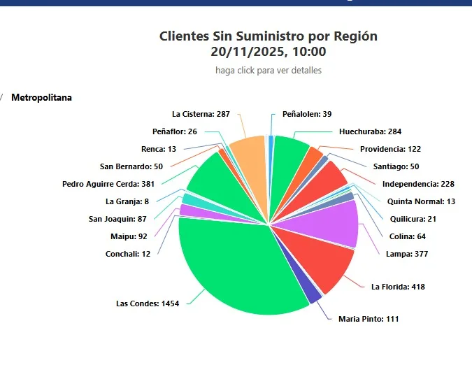 Image 2025 11 20T105326.907