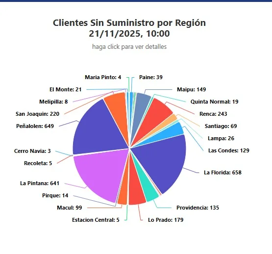 Image 2025 11 21T104020.182