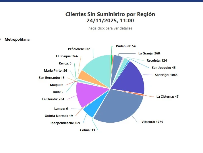 Image 2025 11 24T110118.340