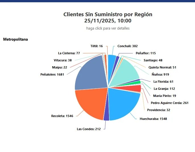 Image   2025 11 25T104704.678