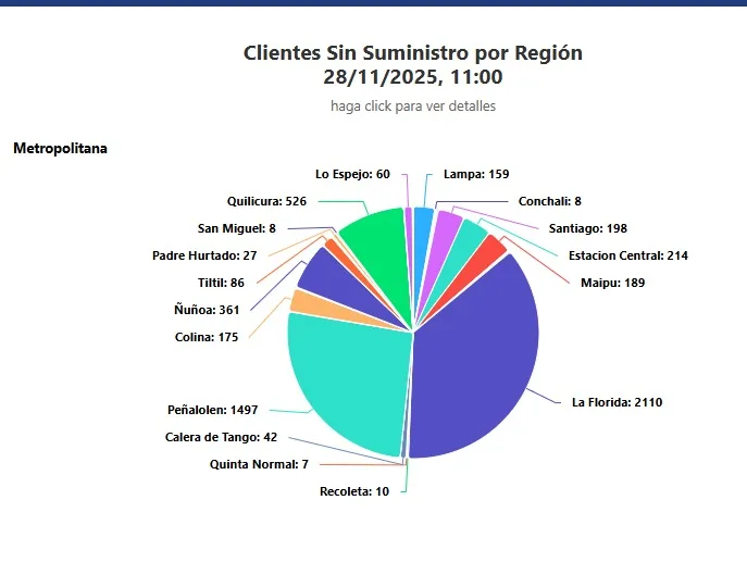 Image 2025 11 28T110510.903