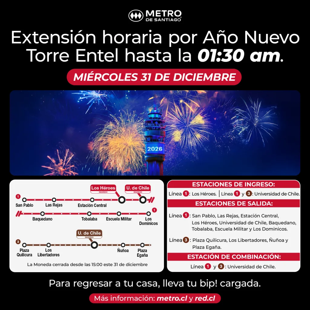 Horario del Metro de Santiago para la fiesta de Año Nuevo en la Torre Entel