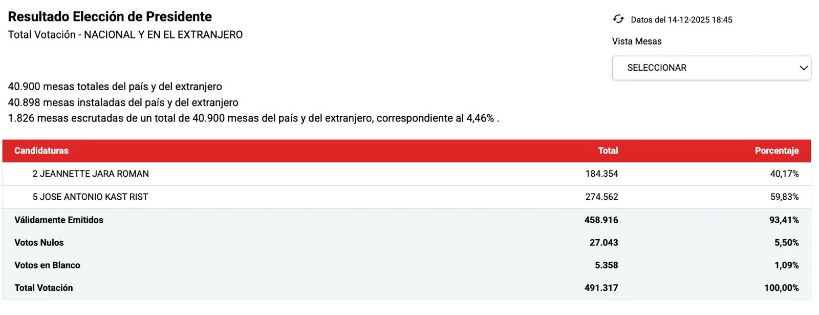 WhatsApp Image 2025 12 14 At 18.47.37
