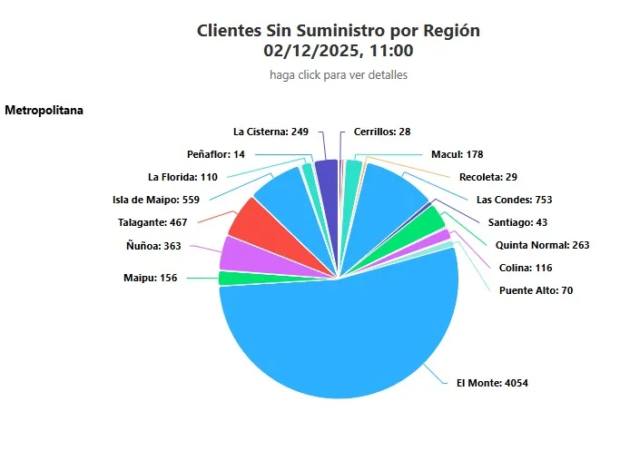 Image 2025 12 02T112506.583