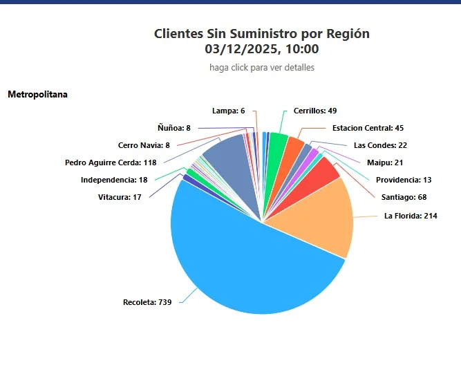 Image   2025 12 03T105416.503