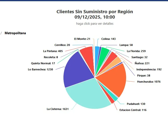 Image 2025 12 09T105408.392