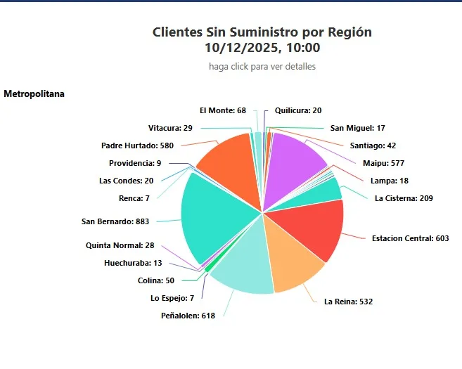 Image 2025 12 10T105811.641