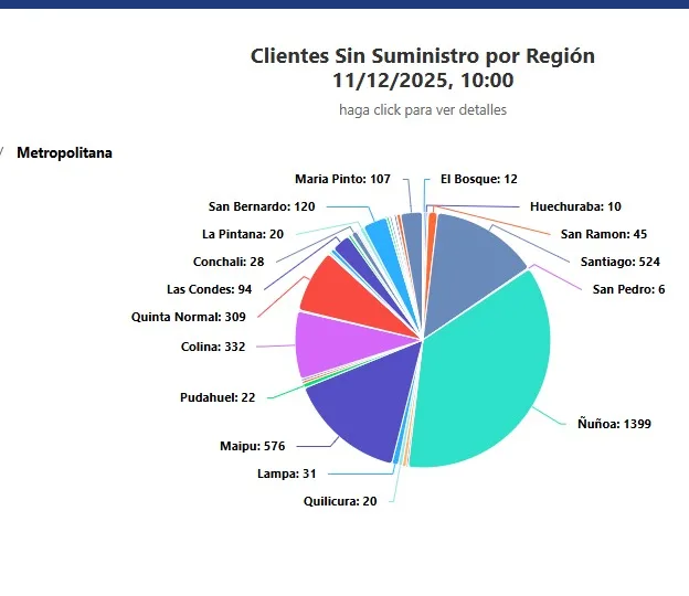 Image 2025 12 11T105723.837