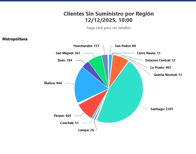 Image 2025 12 12T104625.160