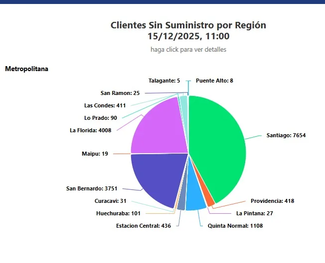 Image 2025 12 15T110130.232