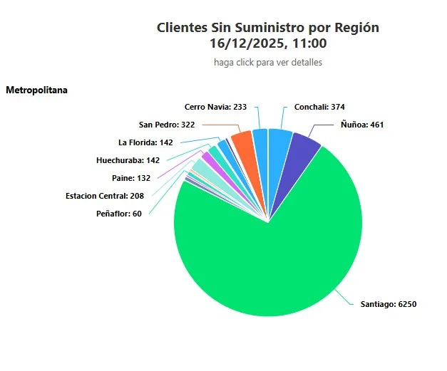 Image 2025 12 16T110800.215