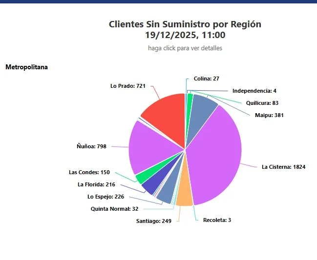 Image 2025 12 19T110647.193