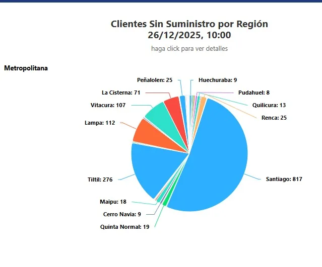 Image   2025 12 26T105449.136