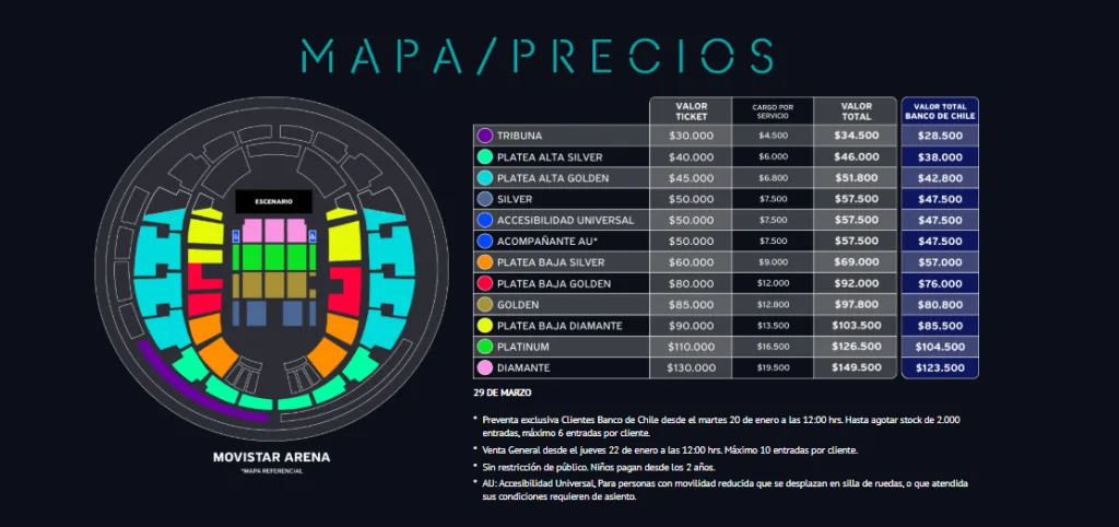 Mapas Y Precios Soda Stereo