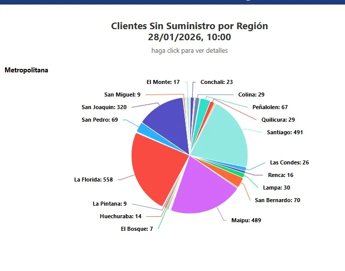 Image 2026 01 28T105347.481