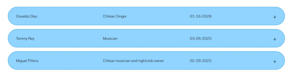 Chilenos En El In Memoriam De Los Grammys