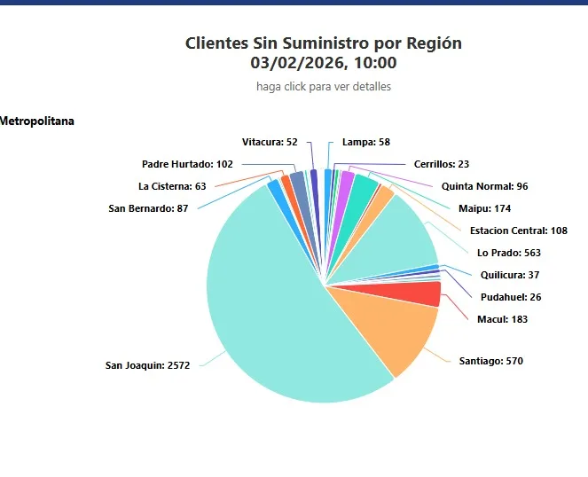 Image 2026 02 03T105200.840