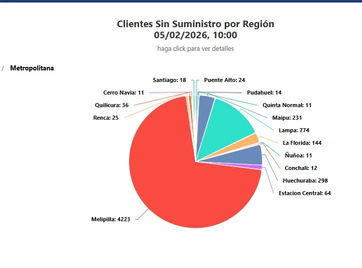 Image 2026 02 05T103944.944