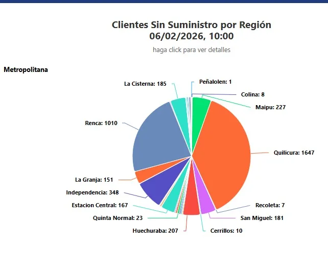 Image 2026 02 06T104050.110