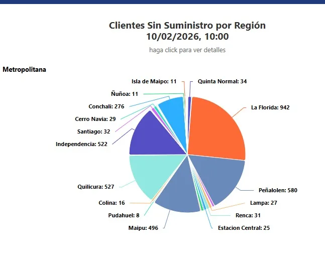 Image 2026 02 10T103710.920