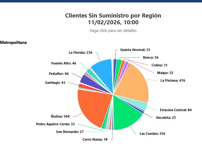 Image 2026 02 11T104547.612