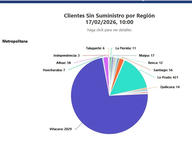 Image 2026 02 17T105552.399