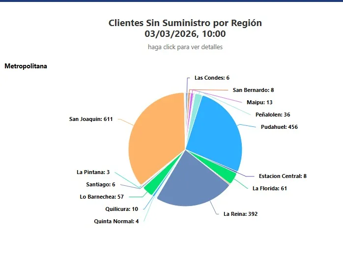 Image 2026 03 03T105358.460