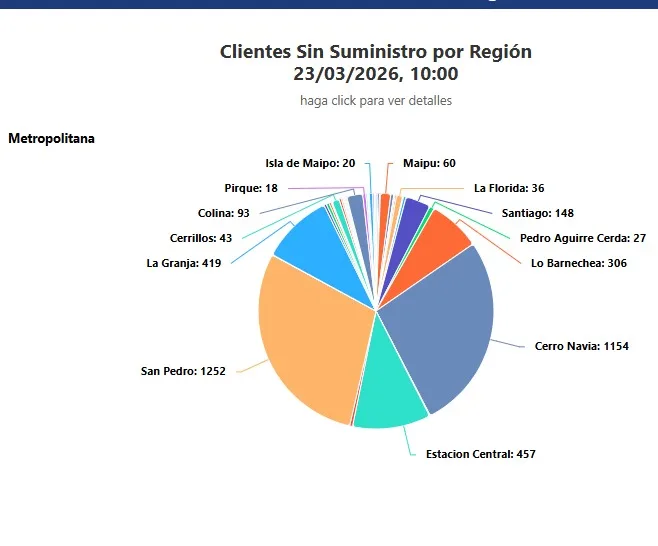 Image 2026 03 23T110115.003