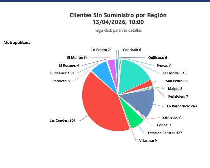 Image   2026 04 13T105217.224