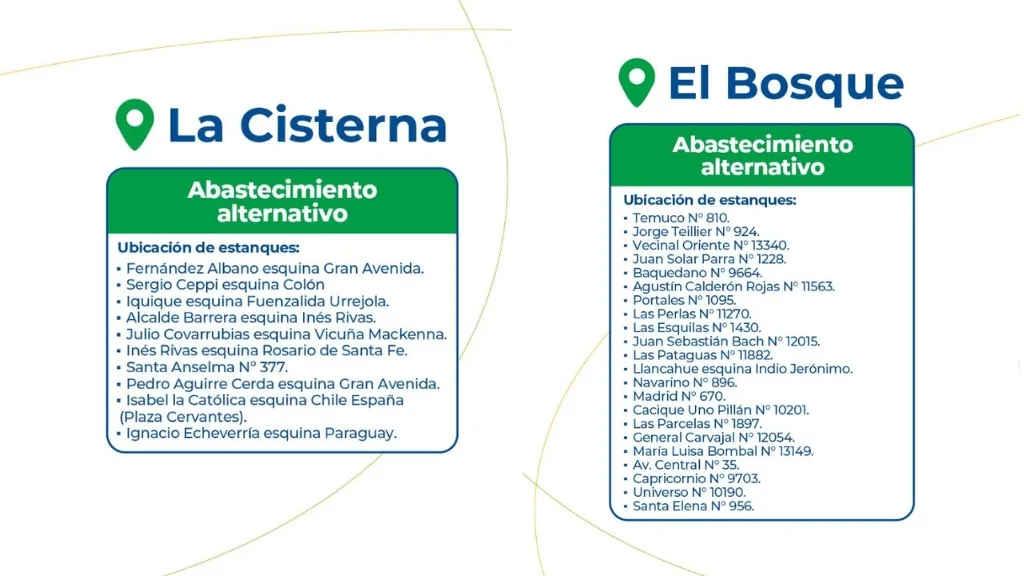 Megacorte De Agua Afecta A 8 Comunas De La RM Estos Son Los Principales Puntos De Abastecimiento (5)