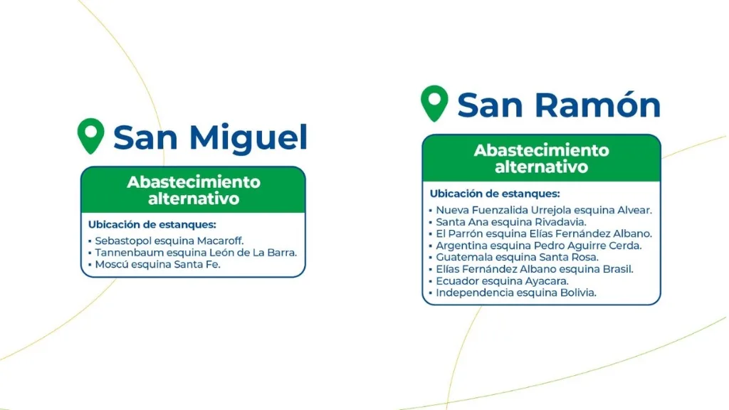 Megacorte De Agua Afecta A 8 Comunas De La RM Estos Son Los Principales Puntos De Abastecimiento (8)